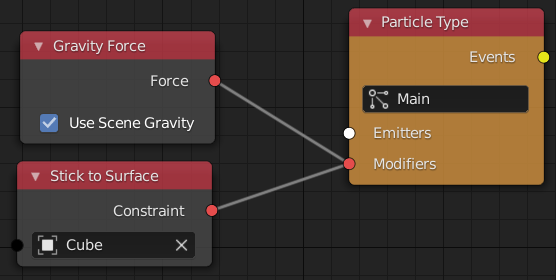 Particle modifiers.png