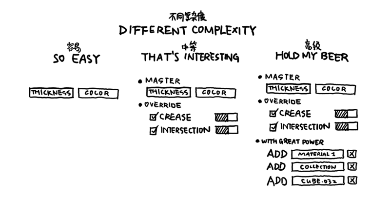 File:Lanpr 2019 ui notes 3.png