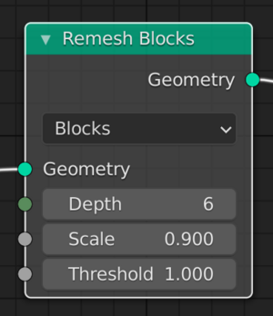 Block remesh node