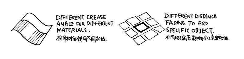 File:Lanpr 2019 ui notes 4.png